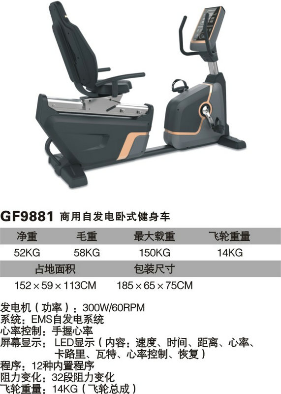 GF9881